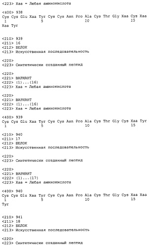 Полипептид для увеличения активности рецептора гуанилатциклазы, фармацевтическая композиция, способ лечения желудочно-кишечного расстройства у пациента, способ повышения активности рецептора гуанилатциклазы у пациента, способ лечения висцеральной боли, способ получения полипептида (варианты), изолированная молекула нуклеиновой кислоты, бактериальный вектор экспрессии и изолированная бактериальная клетка (патент 2433133)