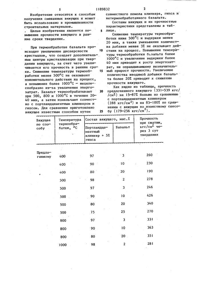 Способ получения вяжущего (патент 1189832)