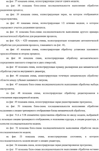 Способ автоматического программирования и устройство автоматического программирования (патент 2333524)