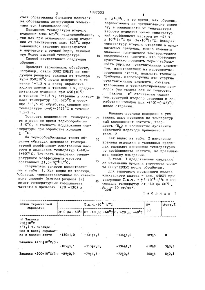 Способ термической обработки мартенситностареющих сталей (патент 1087553)