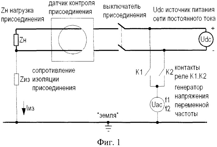 Способ контроля сопротивления изоляции разветвленных сетей постоянного тока и устройство для его осуществления (патент 2480776)