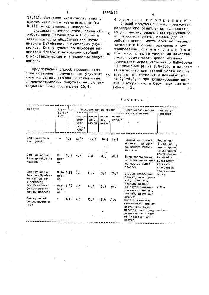 Способ получения сока (патент 1593609)