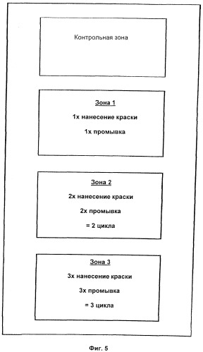 Способ нанесения покрытия на субстрат путем химического осаждения из паровой фазы (патент 2555273)