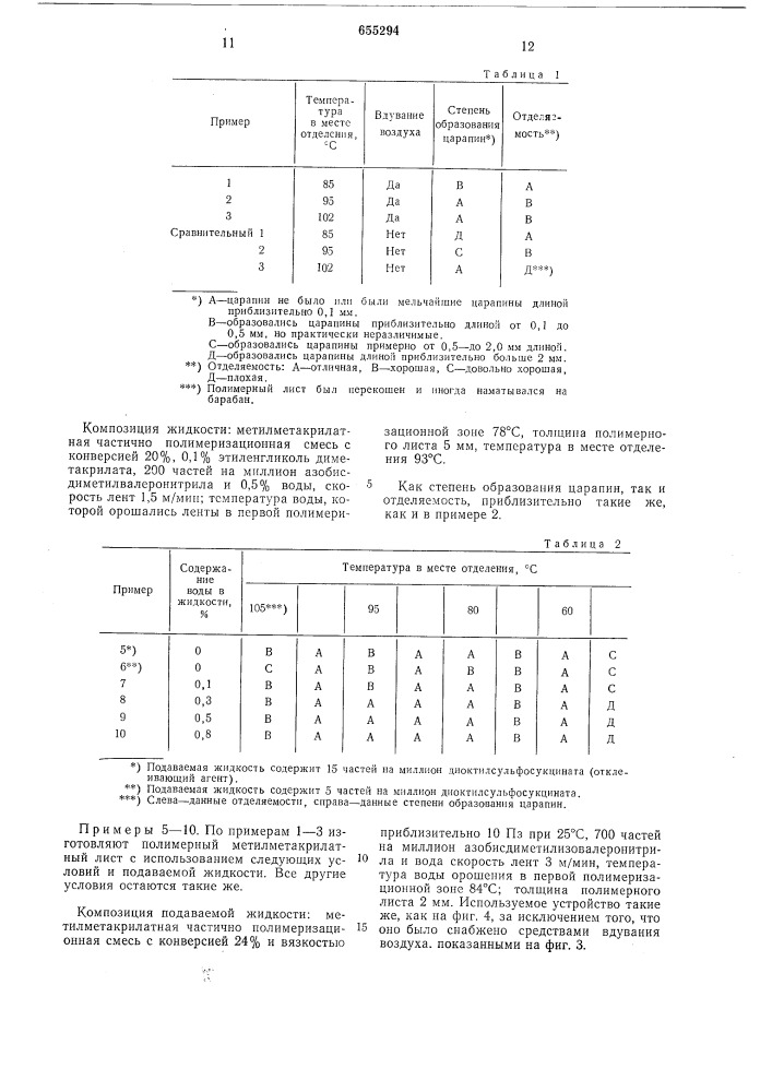 Способ изготовления полиметилметакрилатного листа (патент 655294)