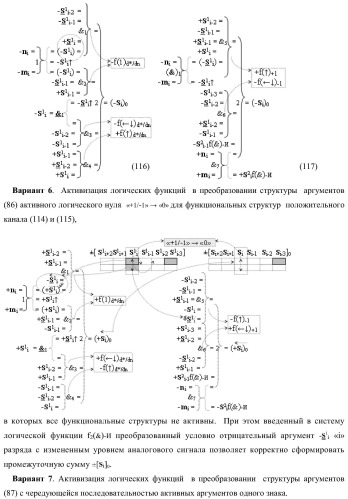 Функциональная входная структура сумматора с избирательным логическим дифференцированием d*/dn первой промежуточной суммы &#177;[s1 i] минимизированных структур аргументов слагаемых &#177;[ni]f(+/-)min и &#177;[mi]f(+/-)min (варианты) (патент 2424548)