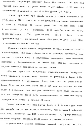 Невозгораемые усиленные, легковесные панели на вяжущем веществе и металлокаркасная система для покрытия пола (патент 2358077)