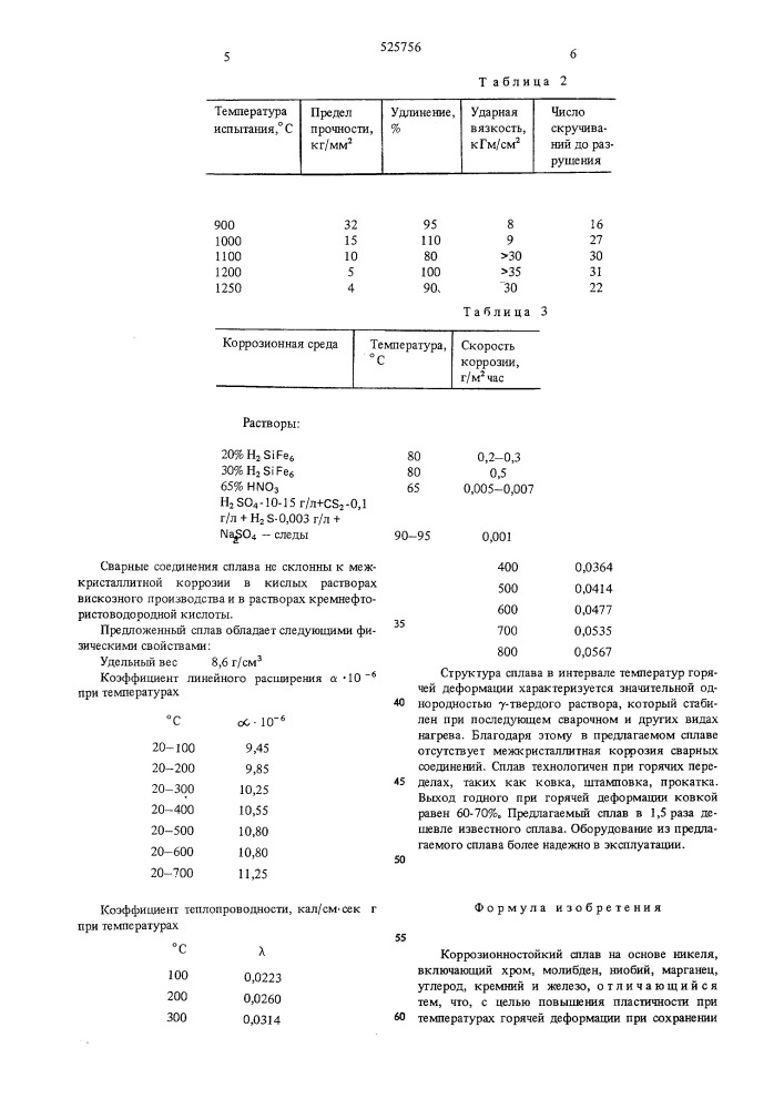 Коррозионностойкий сплав на основе никеля (патент 525756)