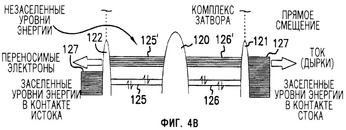 Мономолекулярное электронное устройство (патент 2262158)