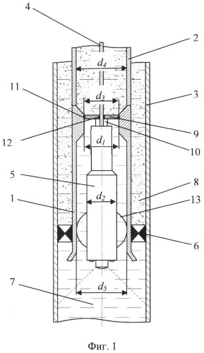 Способ визуализированного каротажа и каротажное устройство для его осуществления (варианты) (патент 2520977)