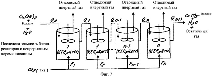 Способ производства бумаги (патент 2360059)