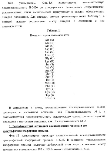 Способ получения соматотропного гормона со сниженным содержанием агрегата его изоформ, способ получения антагониста соматотропного гормона со сниженным содержанием агрегата его изоформ и общим суммарным содержанием трисульфидной примеси и/или дефенилаланиновой примеси (патент 2368619)