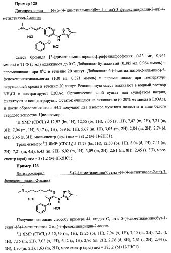 Активаторы глюкокиназы (патент 2457207)