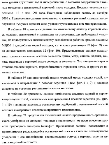 Фиторемедиационный способ очистки почв от тяжелых металлов (патент 2359444)