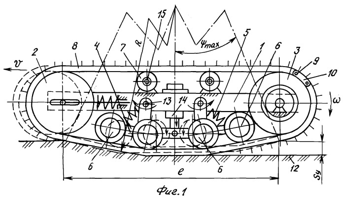 Схема гусеничного движителя
