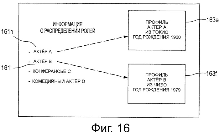 Устройство обработки информации, способ обработки информации, программа и система обработки информации (патент 2503057)