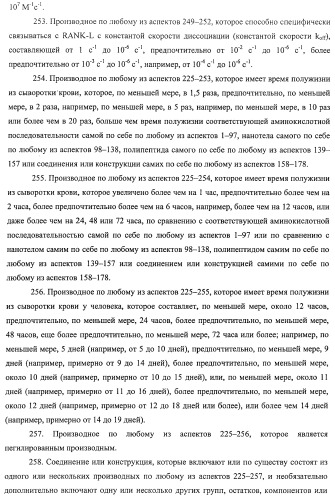 Аминокислотные последовательности, направленные на rank-l, и полипептиды, включающие их, для лечения заболеваний и нарушений костей (патент 2481355)