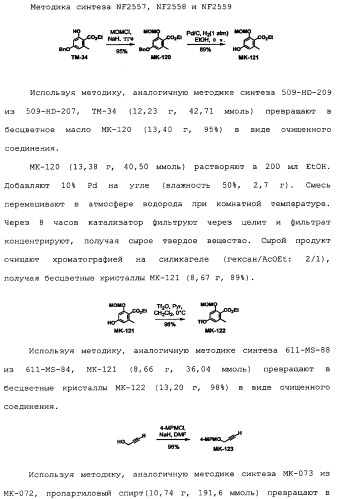 Макроциклические соединения, которые могут быть использованы в качестве фармацевтических препаратов (патент 2334744)