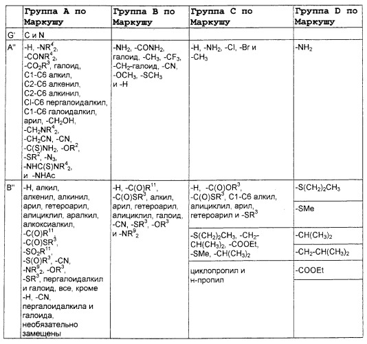 Бисамидатные фосфонатные соединения, являющиеся ингибиторами фруктозо-1,6-бисфосфатазы (патент 2273642)