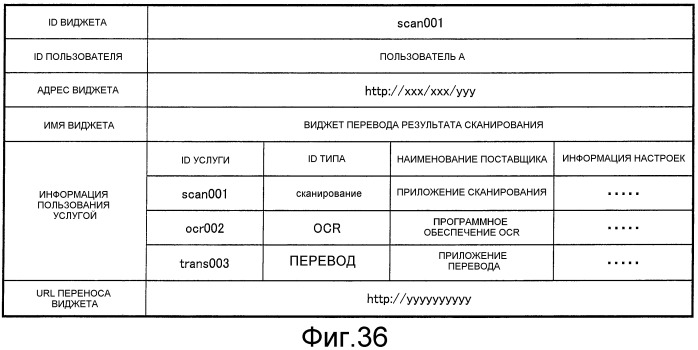 Устройство обработки информации, способ обработки информации и устройство формирования изображения (патент 2509353)