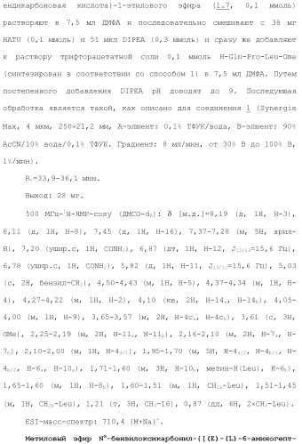 Системы михаэля в качестве ингибиторов трансглутаминазы (патент 2501806)