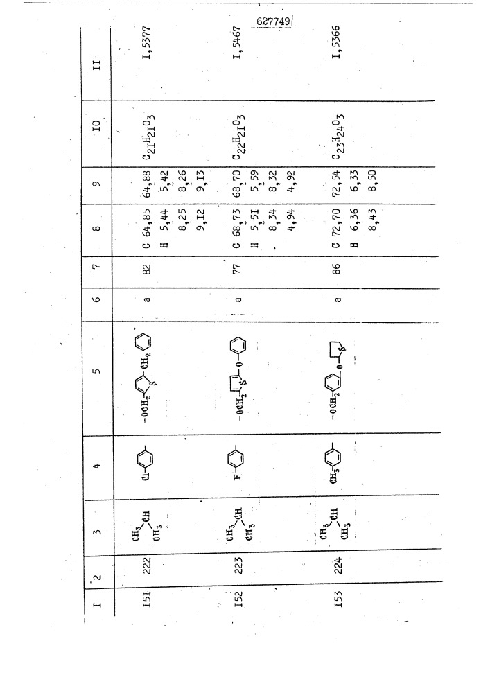 Способ получения производных уксусных кислот (патент 627749)