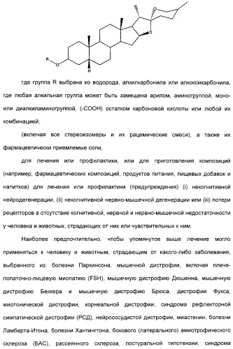 Производные сапогенина, их синтез, применение и способы, основанные на их применении (патент 2311423)