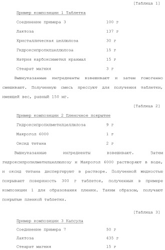 Новое производное гетероциклиден ацетамида (патент 2451014)