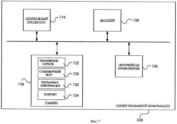 Система и способ распределения контекстной информации в электронной сети (патент 2484599)