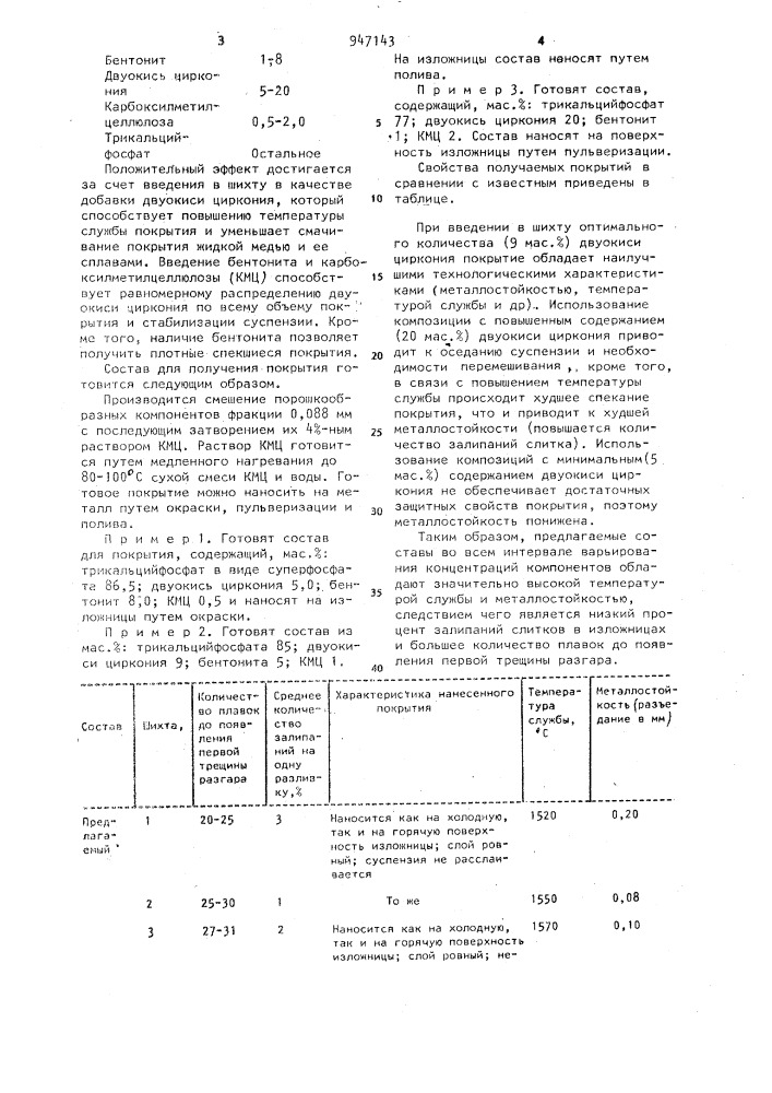 Состав для огнеупорного покрытия (патент 947143)