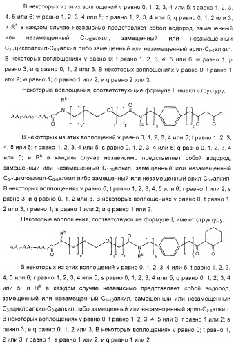 Соединения агонисты рецептора глюкагоноподобного белка-1 (glp-1r) (патент 2432361)