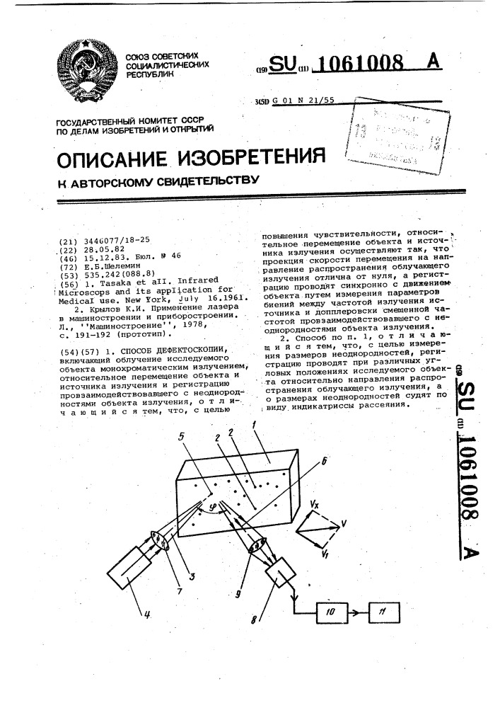 Способ дефектоскопии (патент 1061008)