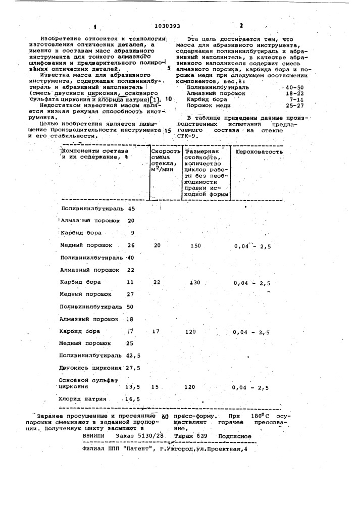 Масса для абразивного инструмента (патент 1030393)