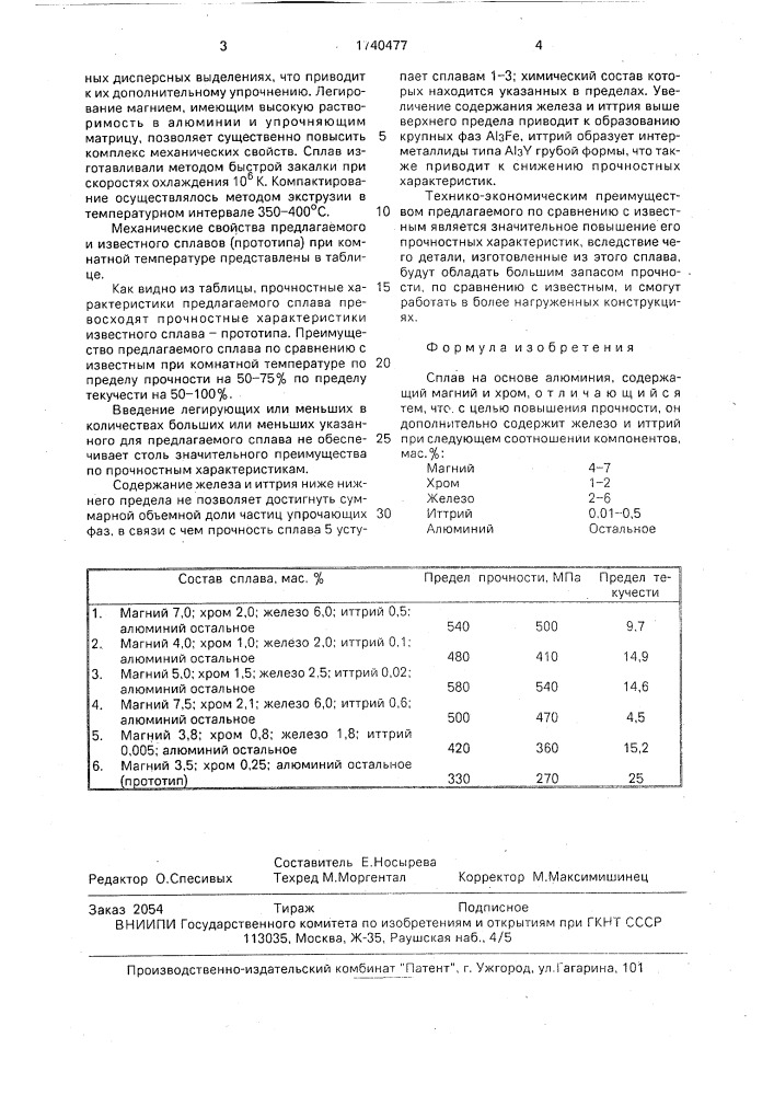 Сплав на основе алюминия (патент 1740477)