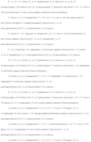 Соединение бензодиазепина и фармацевтическая композиция (патент 2496775)