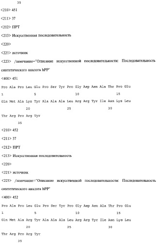 Аналог панкреатического полипептида человека (варианты), фармацевтическая композиция на его основе, способ лечения ожирения или диабета, способ снижения аппетита, уменьшения поглощения пищи или снижения потребления калорий и способ косметического снижения массы посредством указанного аналога (патент 2506273)