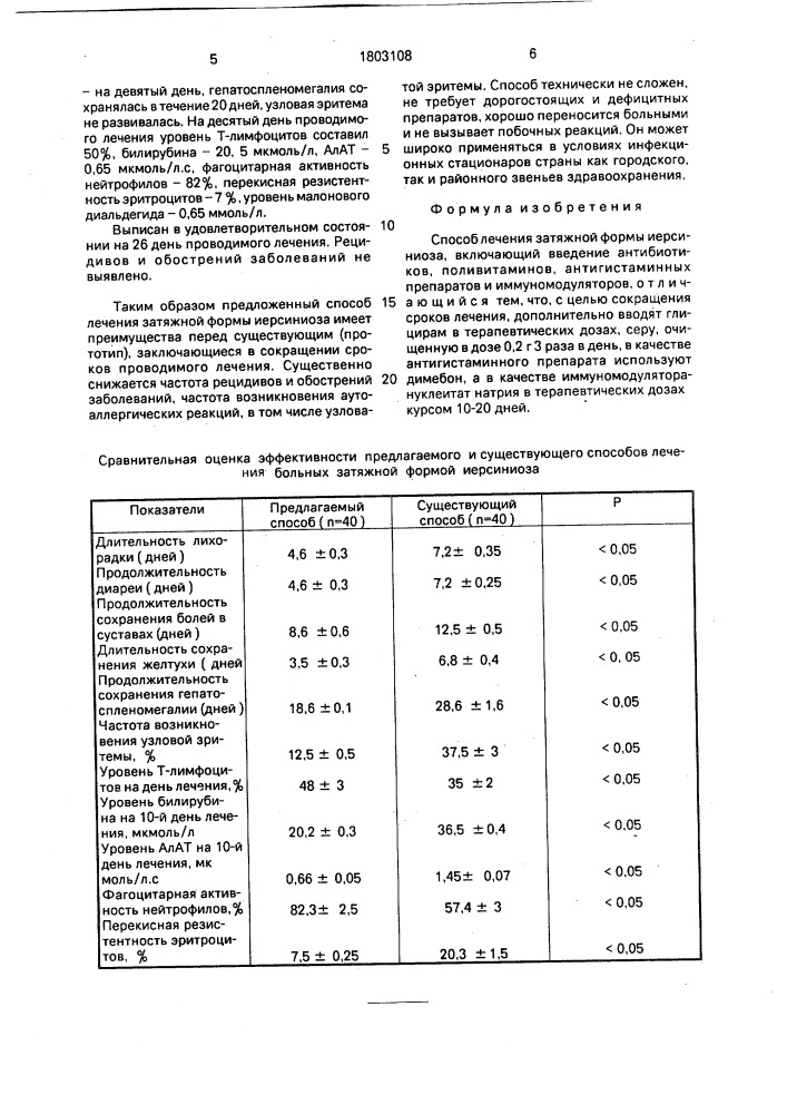 Способ лечения затяжной формы иерсиниоза (патент 1803108)