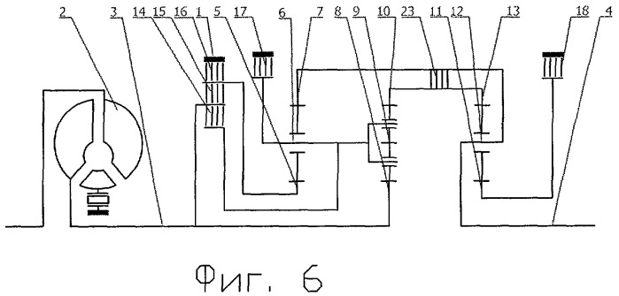Гидромеханическая коробка передач (патент 2283980)