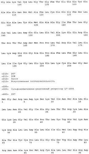 Сульфонилмочевина-реактивные репрессорные белки (патент 2532854)