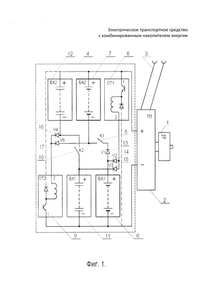Электрическое транспортное средство с комбинированным накопителем энергии (патент 2633608)