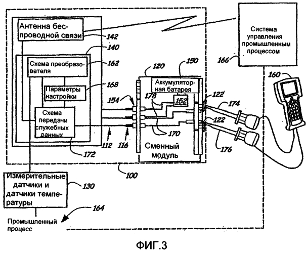 Беспроводной измерительный передатчик со сменным модулем (патент 2556753)