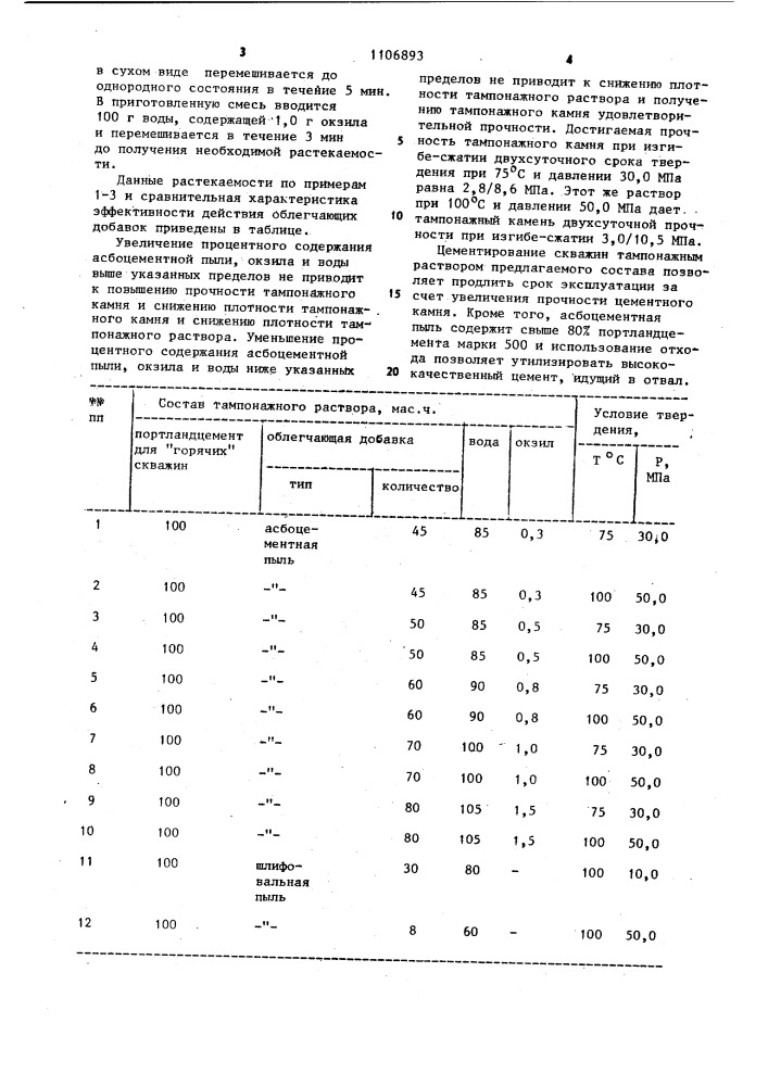 Тампонажный раствор для цементирования скважин (патент 1106893)