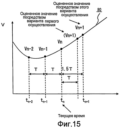 Устройство преобразования мощности (патент 2397598)