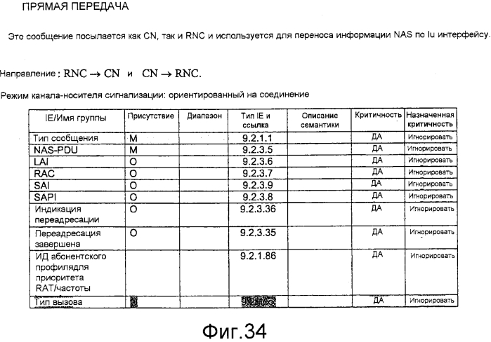 Система мобильной связи, базовая станция, устройство шлюза, устройство базовой сети и способ связи (патент 2574388)