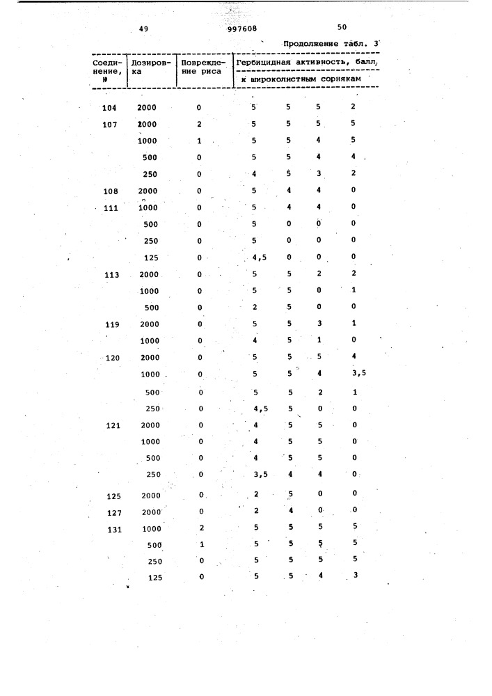 Способ получения производных 2,3-дицианопиразина (патент 997608)
