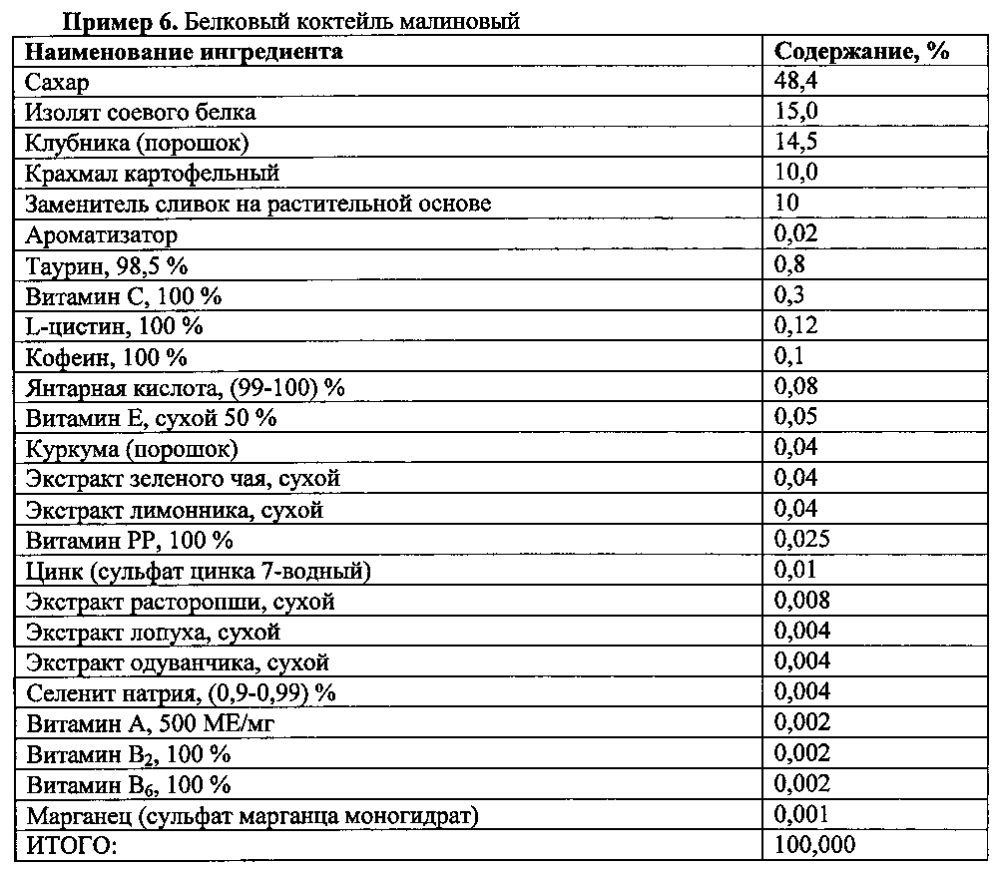 Композиция для получения напитков моментального приготовления (патент 2605767)