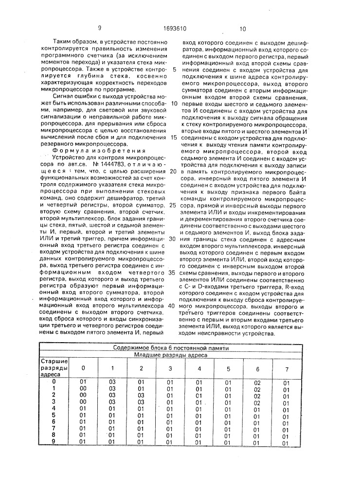 Устройство для контроля микропроцессора (патент 1693610)