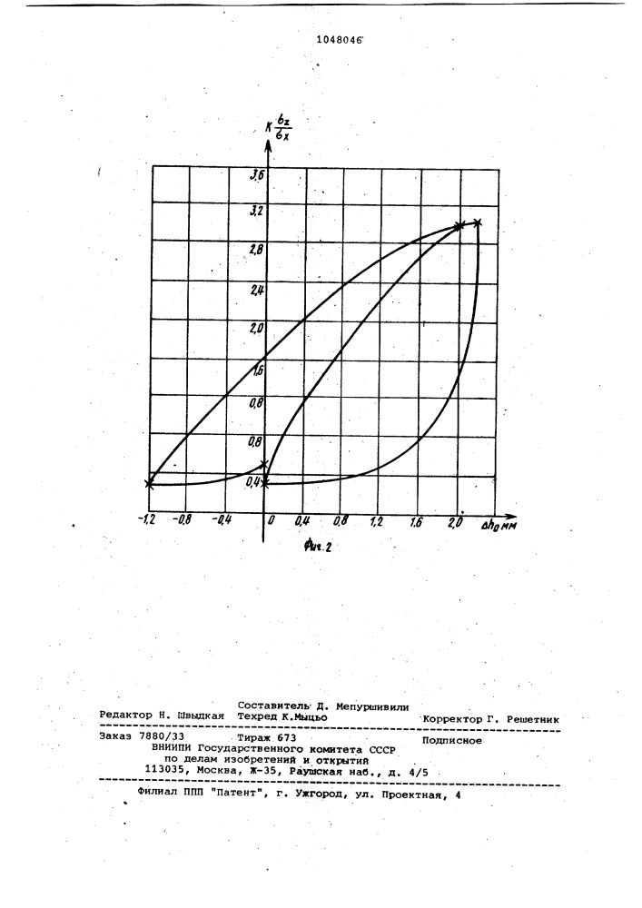 Способ трехосного испытания грунтов (патент 1048046)