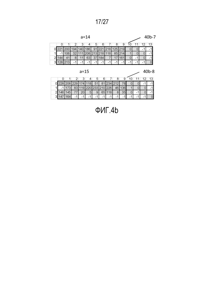 Способ и устройство обработки информации и устройство связи (патент 2667772)