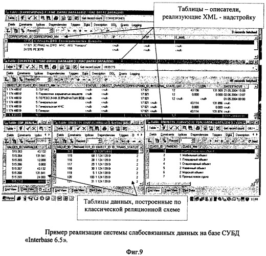 Система автоматизированного контроля состояния потенциально опасных объектов российской федерации в интересах обеспечения защиты от техногенных, природных и террористических угроз (патент 2296421)