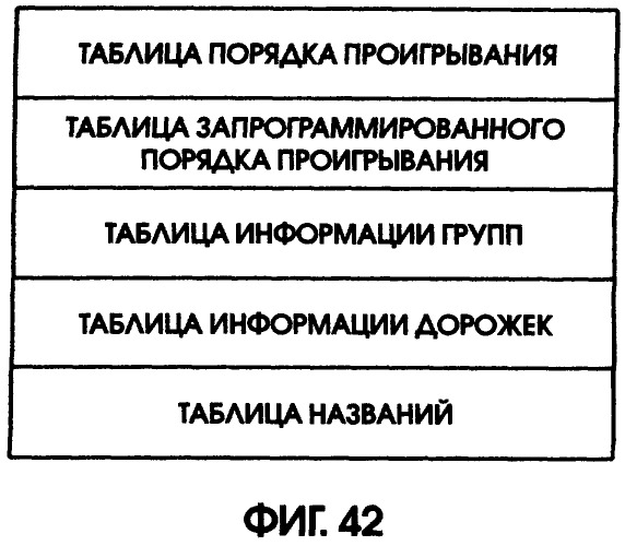 Способ записи данных на носитель записи (патент 2303822)